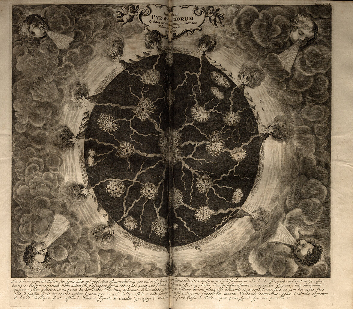 "Mundus subterraneus" von Athanasius Kircher. 