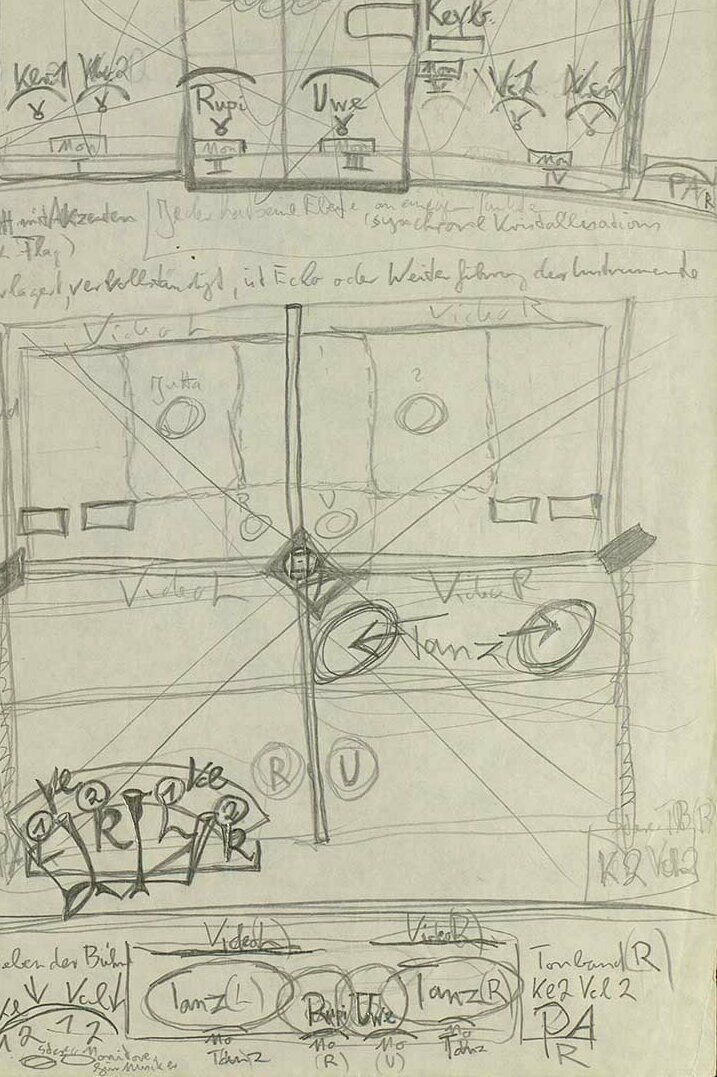 © Badische Landesbibliothek Zwischenzonen, Blatt mit Notizen und Zeichnungen