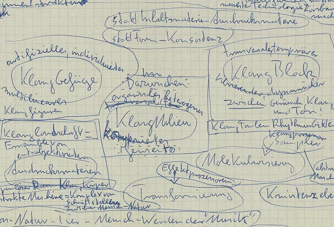 © Badische Landesbibliothek EndoMikroSonoSkopie Manuskript Joachim Krebs