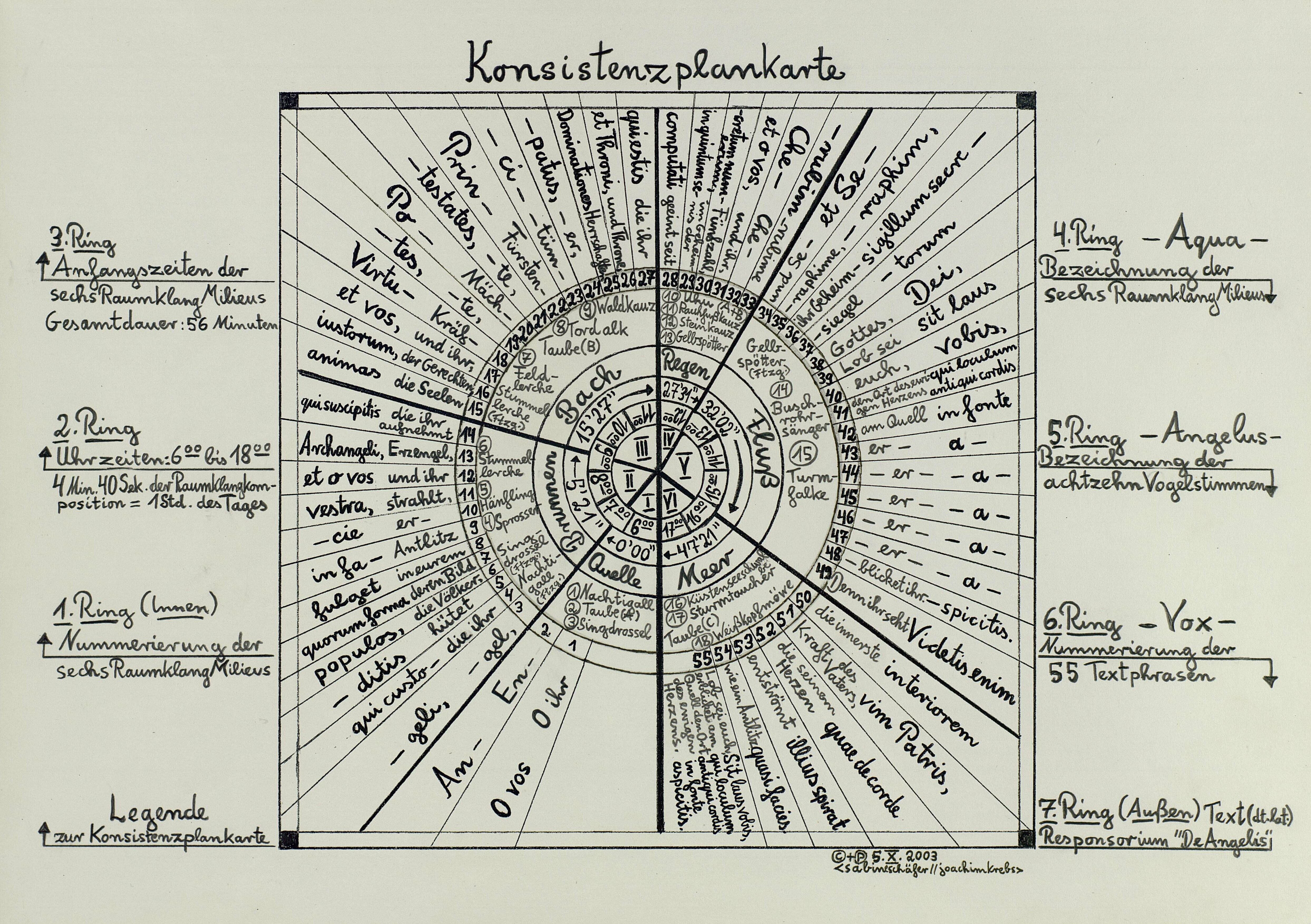 AquaAngelusVox, "Konsistenzplankarte" grafische Partitur zur Komposition, Handschrift Joachim Krebs