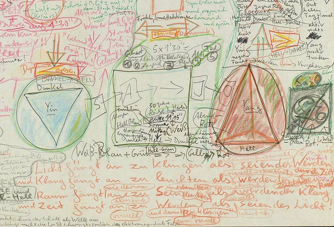 © Badische Landesbibliothek Entwurf zum Lichtkonzept der Audio-Video-Installation, Notizen in verschiedenen Bunstiftfarben