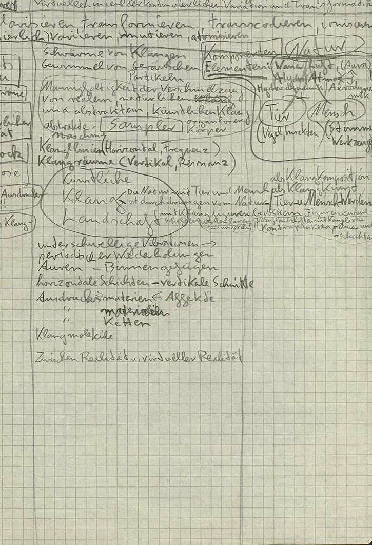 © Badische Landesbibliothek Vorarbeiten zum Grundsatztext Artificial Soundscapes, Manuskript Joachim Krebs