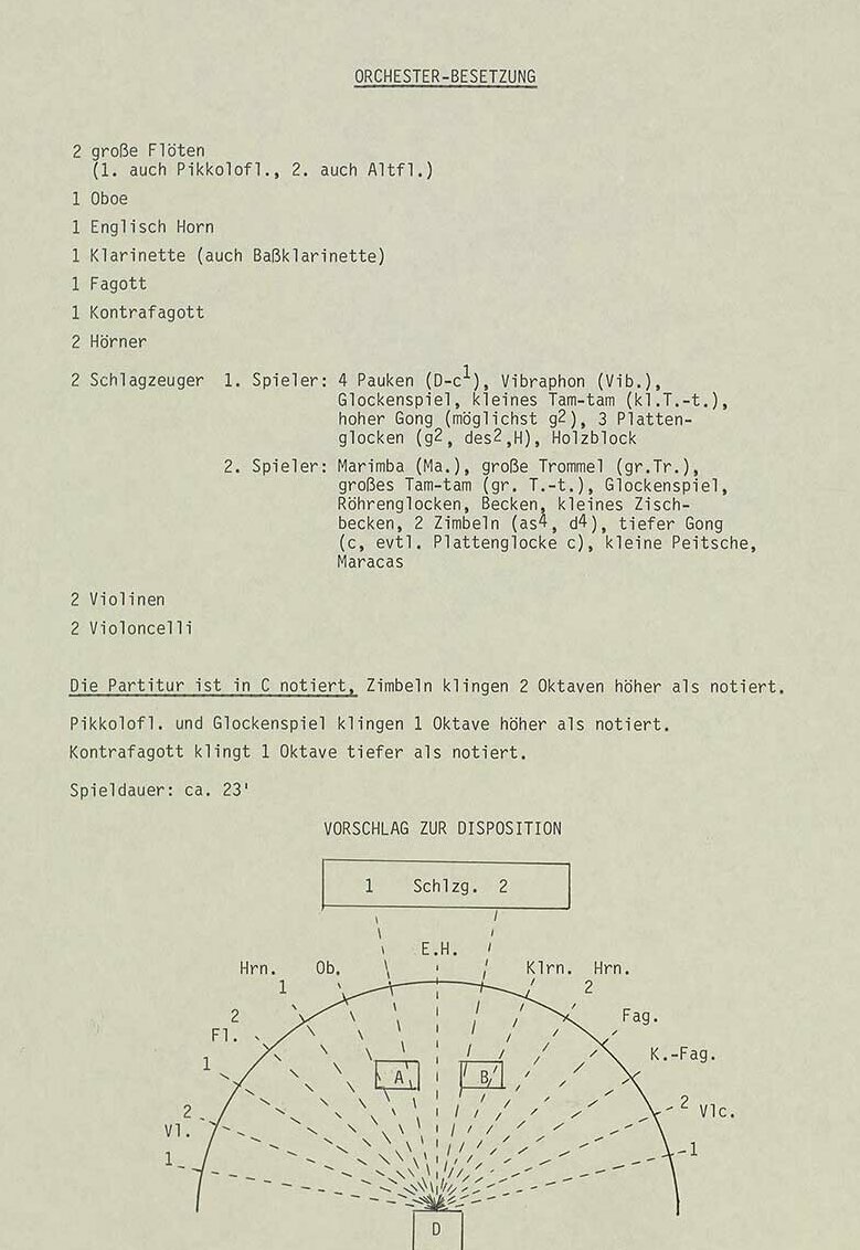 © Badische Landesbibliothek Erstdruck der Partitur des Peer Musikverlags