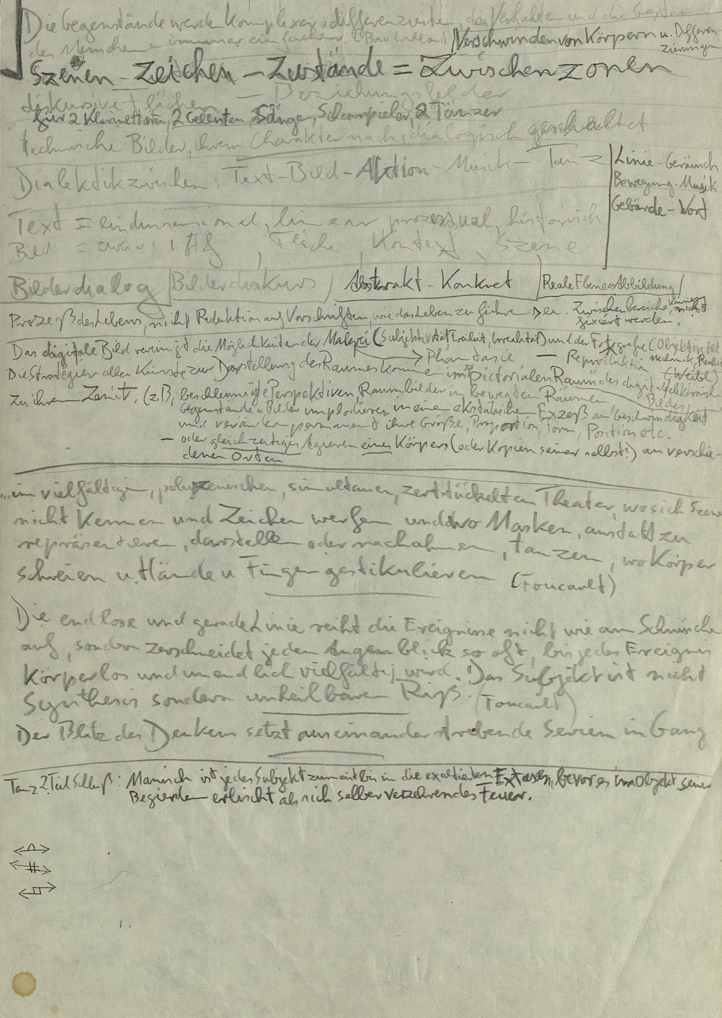 © Badische Landesbibliothek Zwischenzonen – Notizen, Blatt mit Bleistift-Notizen