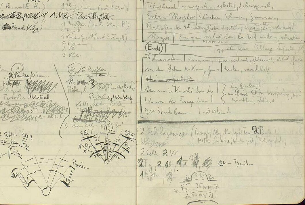 © Badische Landesbibliothek Traumkraut – Notizheft des Komponisten mit Bleistift-Einträgen zu Verlauf und Konzeption des Werks