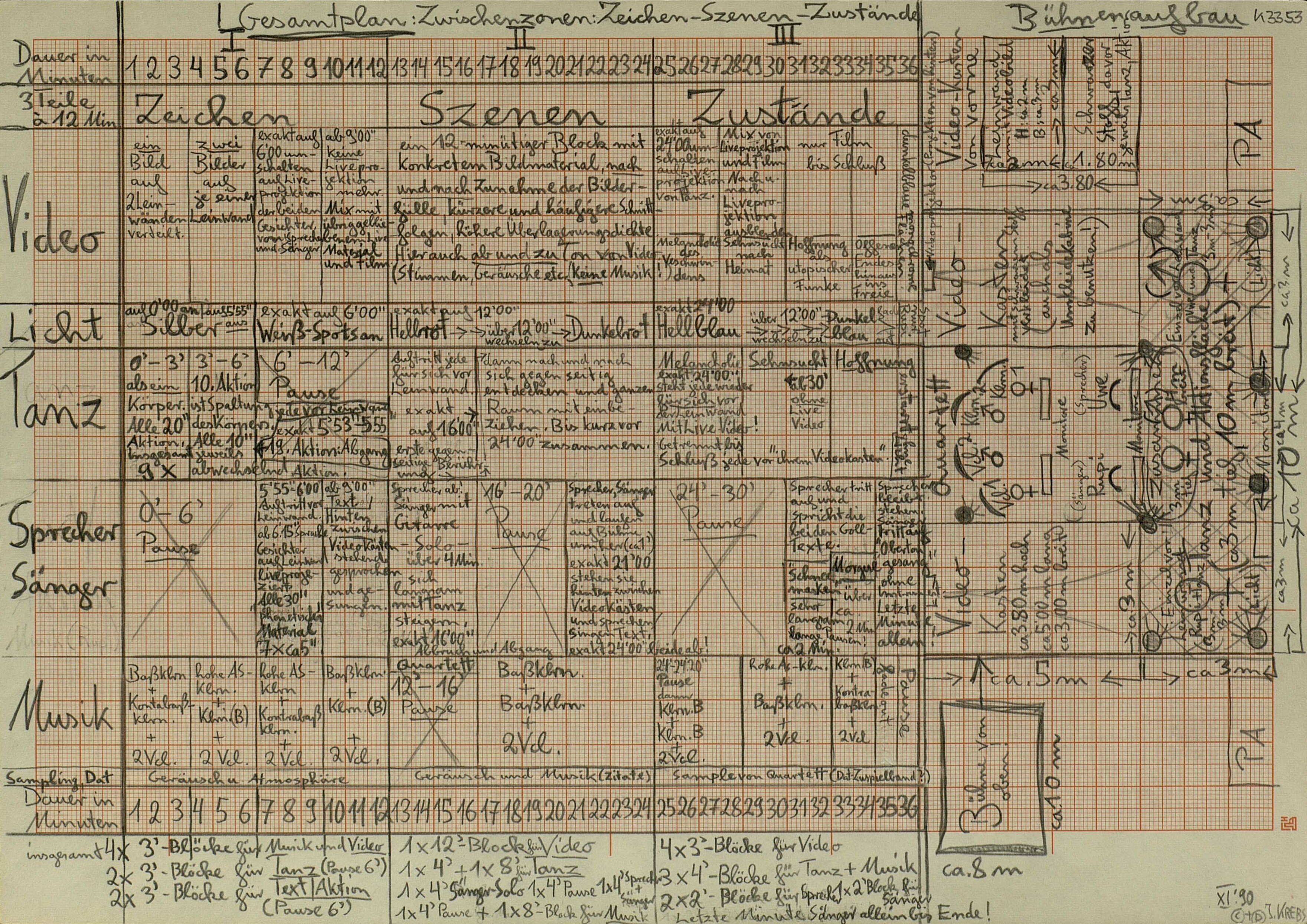 © Badische Landesbibliothek Grafik zu gleichzeitigen Abläufen auf Millimeterpapier