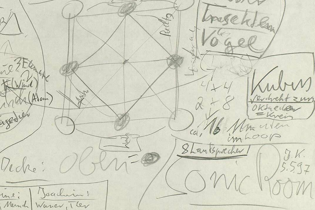 © Badische Landesbibliothek Produktionsnotizen zum Konzept der Kompositionen SonicRooms Nr. 1 und Nr. 2, Manuskript Joachim Krebs
