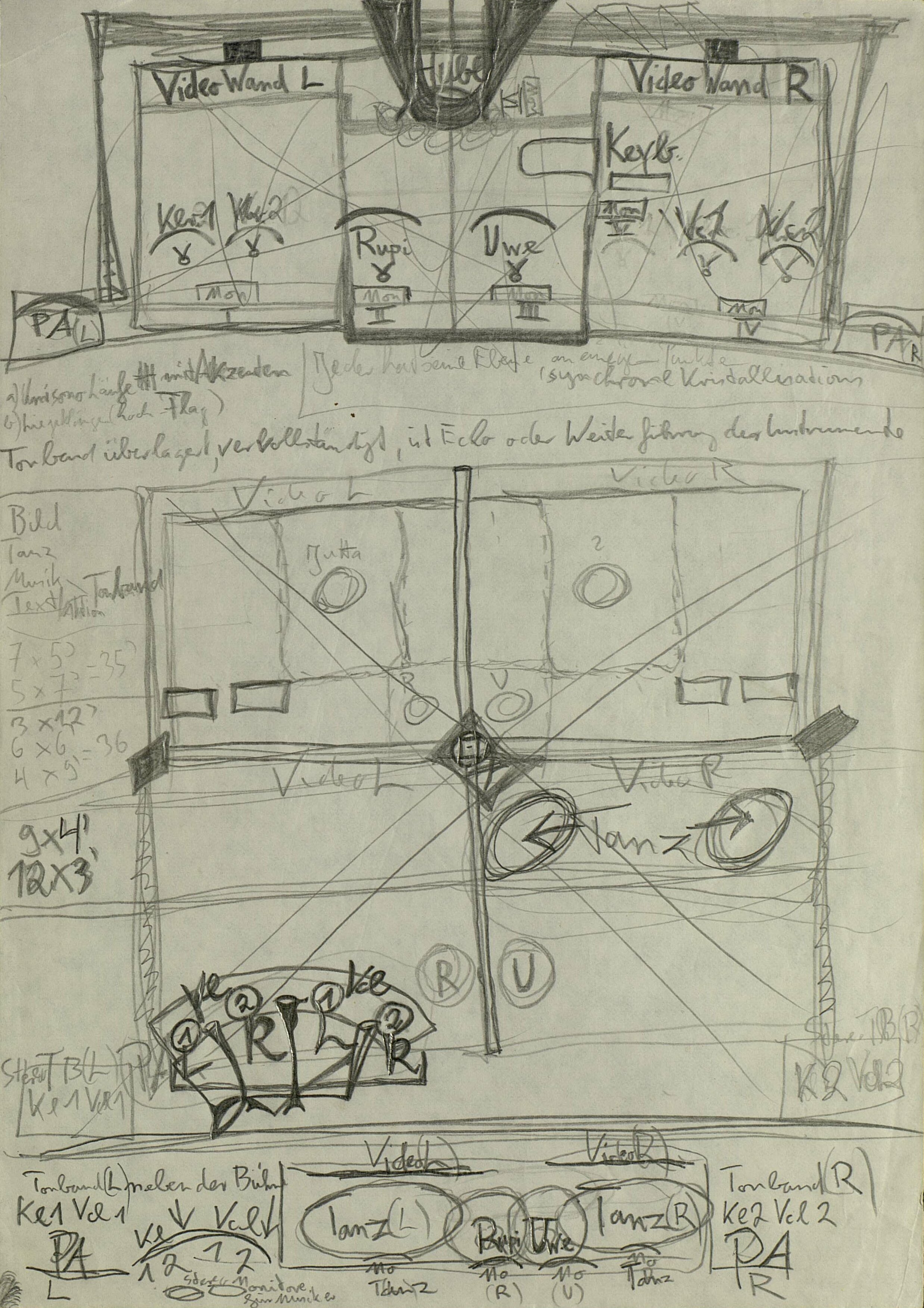 © Badische Landesbibliothek Zwischenzonen, Blatt mit Notizen und Zeichnungen