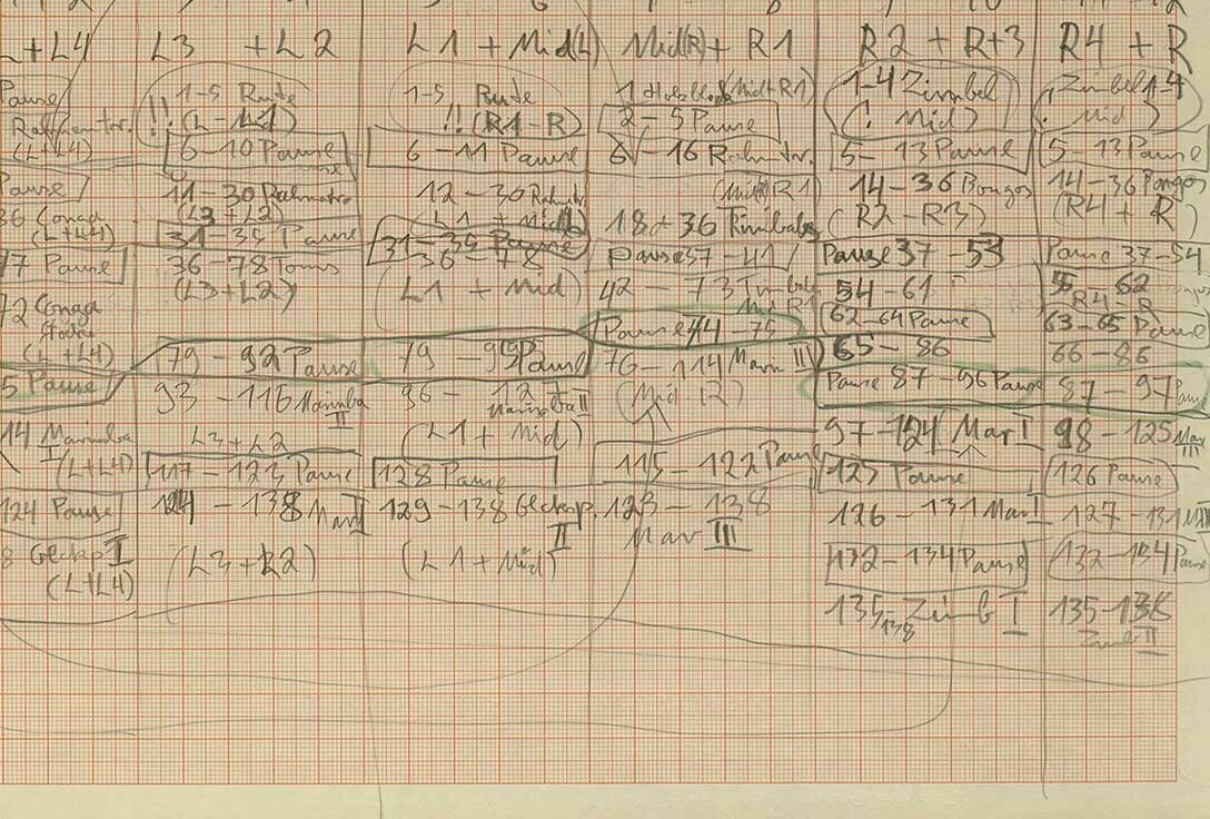 Rhizom II – grafische Skizze, Formplan, Synchronisation von sechs Schlagzeugern sowie Tonbandspur