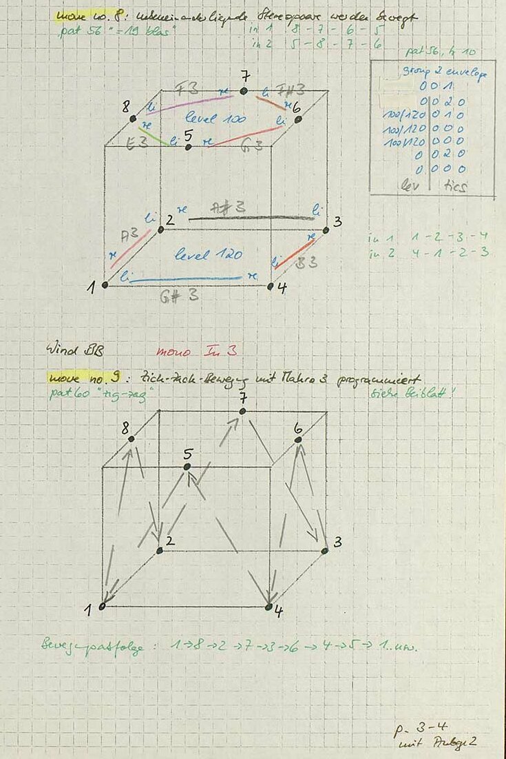 © Badische Landesbibliothek Produktionsnotizen SonicRooms zur Klangbewegung, Manuskript Sabine Schäfer
