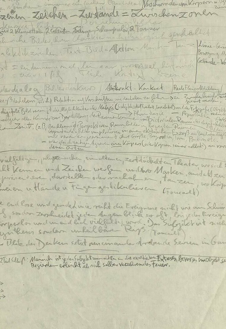 © Badische Landesbibliothek Zwischenzonen – Notizen, Blatt mit Bleistift-Notizen
