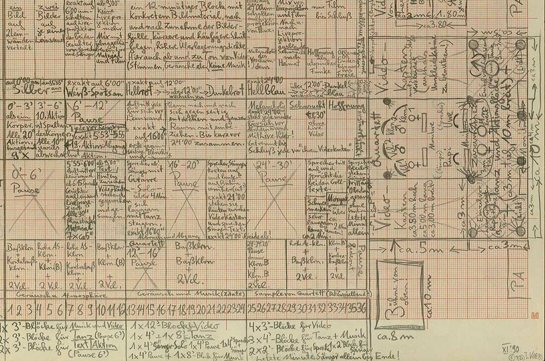 © Badische Landesbibliothek Grafik zu gleichzeitigen Abläufen auf Millimeterpapier