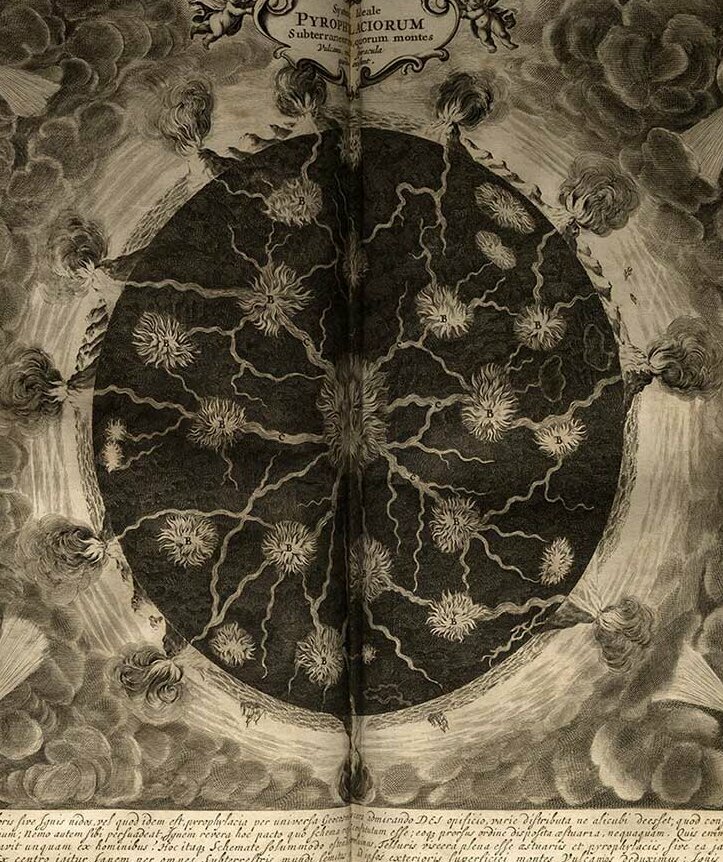 "Mundus subterraneus" von Athanasius Kircher.