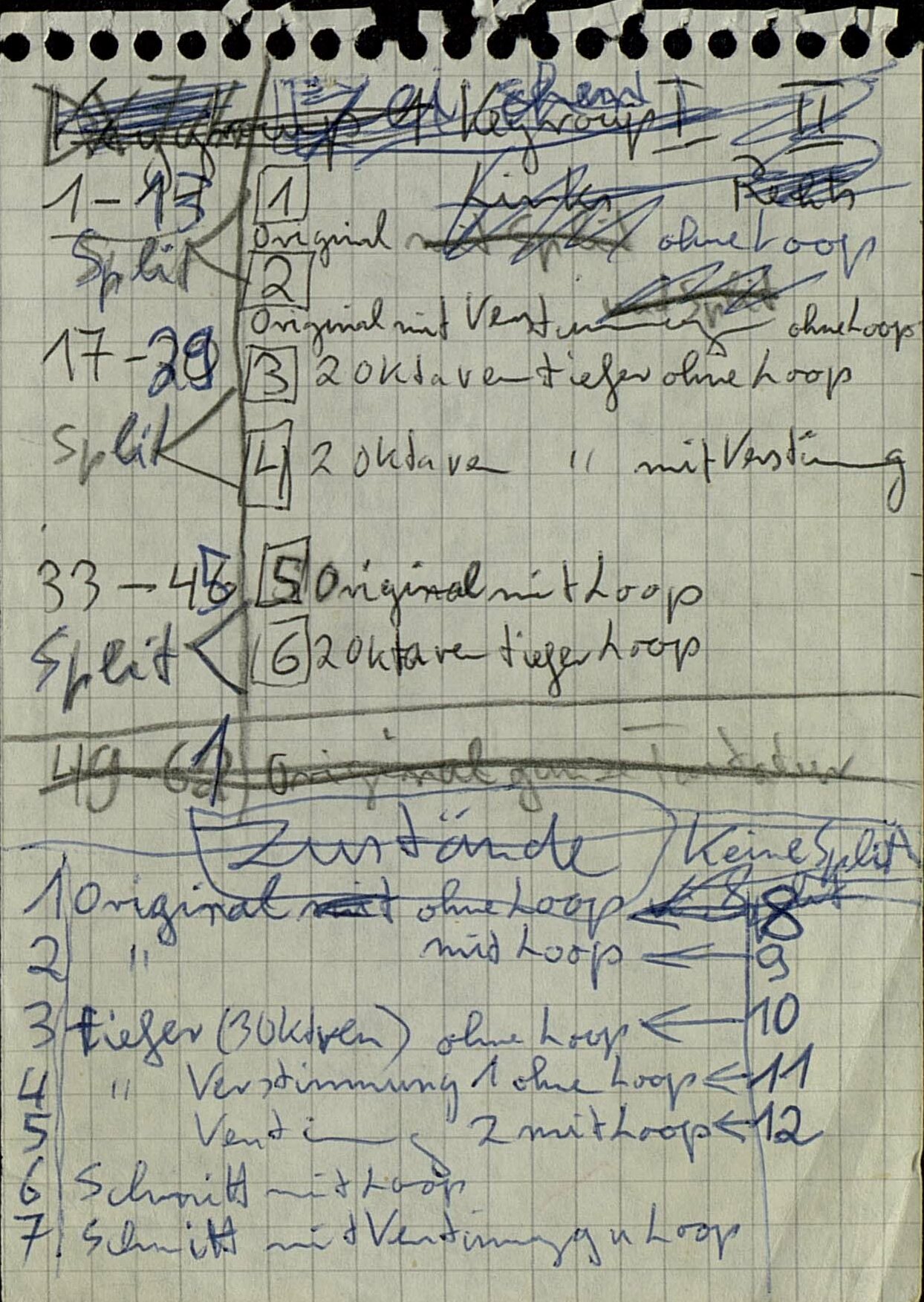 © Badische Landesbibliothek Notizzettel mit Anweisungen für Mixer und Video-Samples