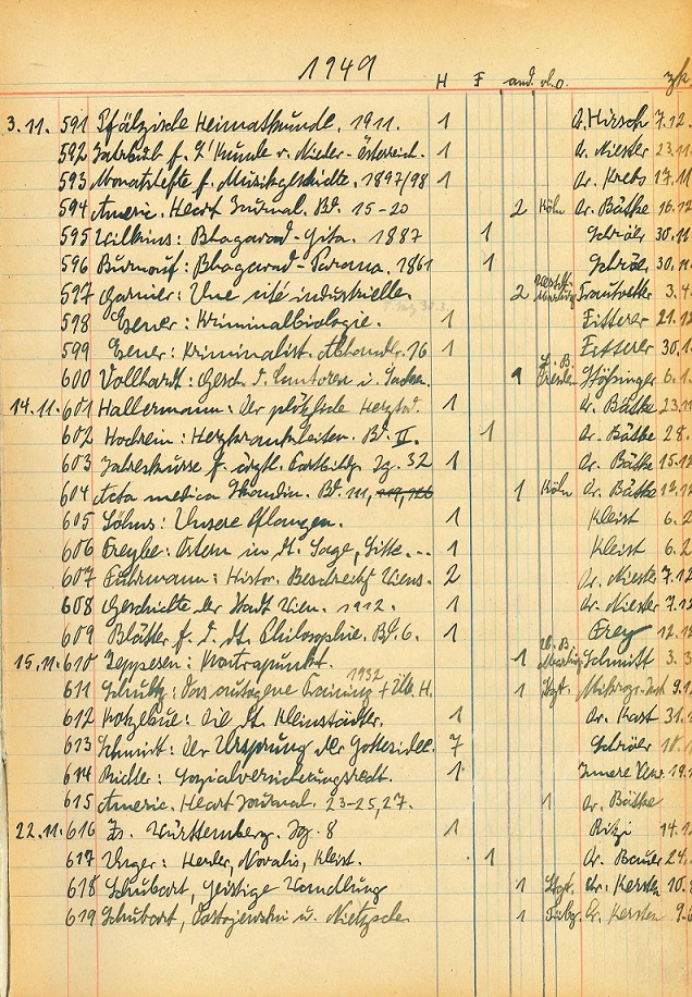 Linierte Seite aus dem Vermittlungsbuch von 1948 bis 1956.