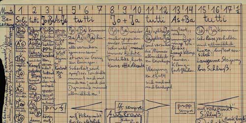 Manuskript auf Millimeterpapier von Joachim Krebs