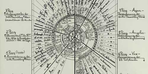   AquaAngelusVox – grafische Partitur zur Komposition, Handschrift Joachim Krebs