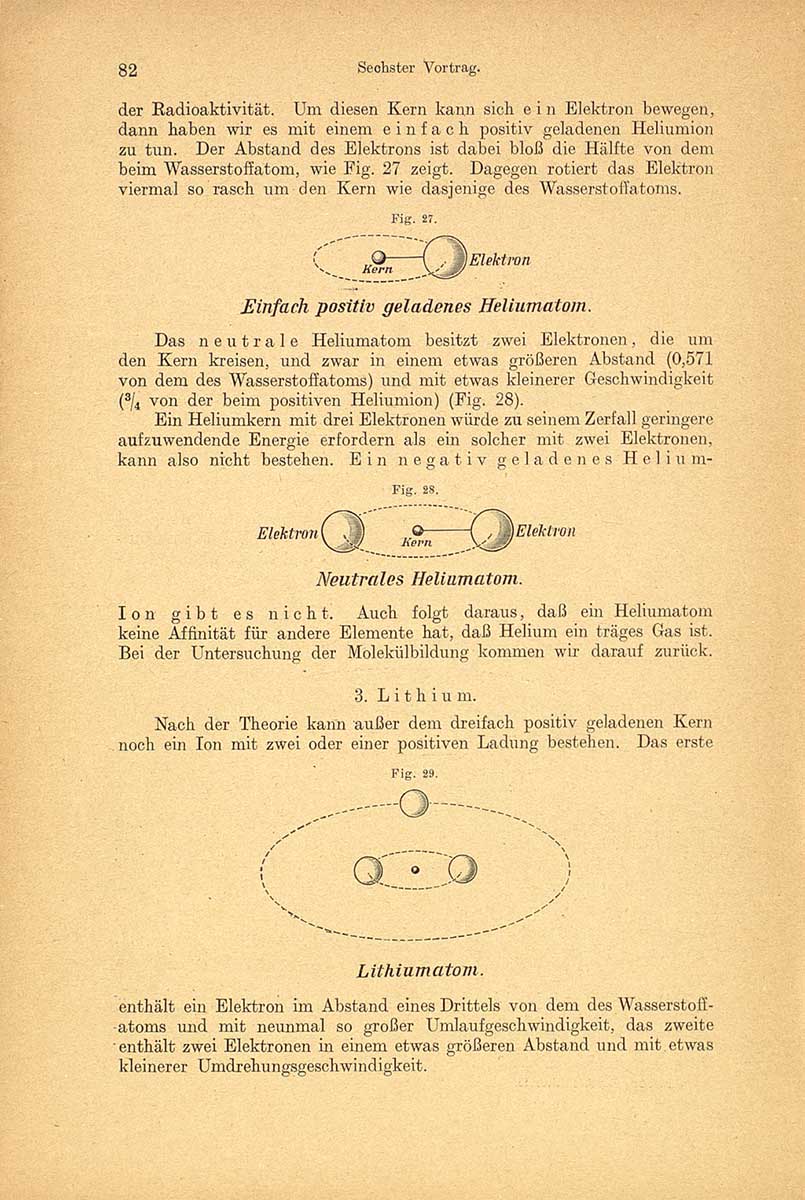© Badische Landesbibliothek Karlsruhe Zu sehen ist eine Seite mit Text und schematischen Darstellungen von einem einfach positiv geladenem Heliumatom, einem neutralen Heliumatom und einem Lithiumatom.