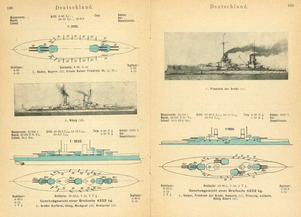 © Badische Landesbibliothek Karlsruhe Zu sehen ist eine Doppelseite aus der nachfolgenden Publikation: Taschenbuch der Kriegsflotten. München: Lehmann. Die Seiten beinhalten die Fotografien von zwei Schiffen. Diese Aufnahmen werden durch schematische Grund- und Aufrisse der Schiffe ergänzt. Auch gibt es textbasierte Informationen zu den Schiffen.