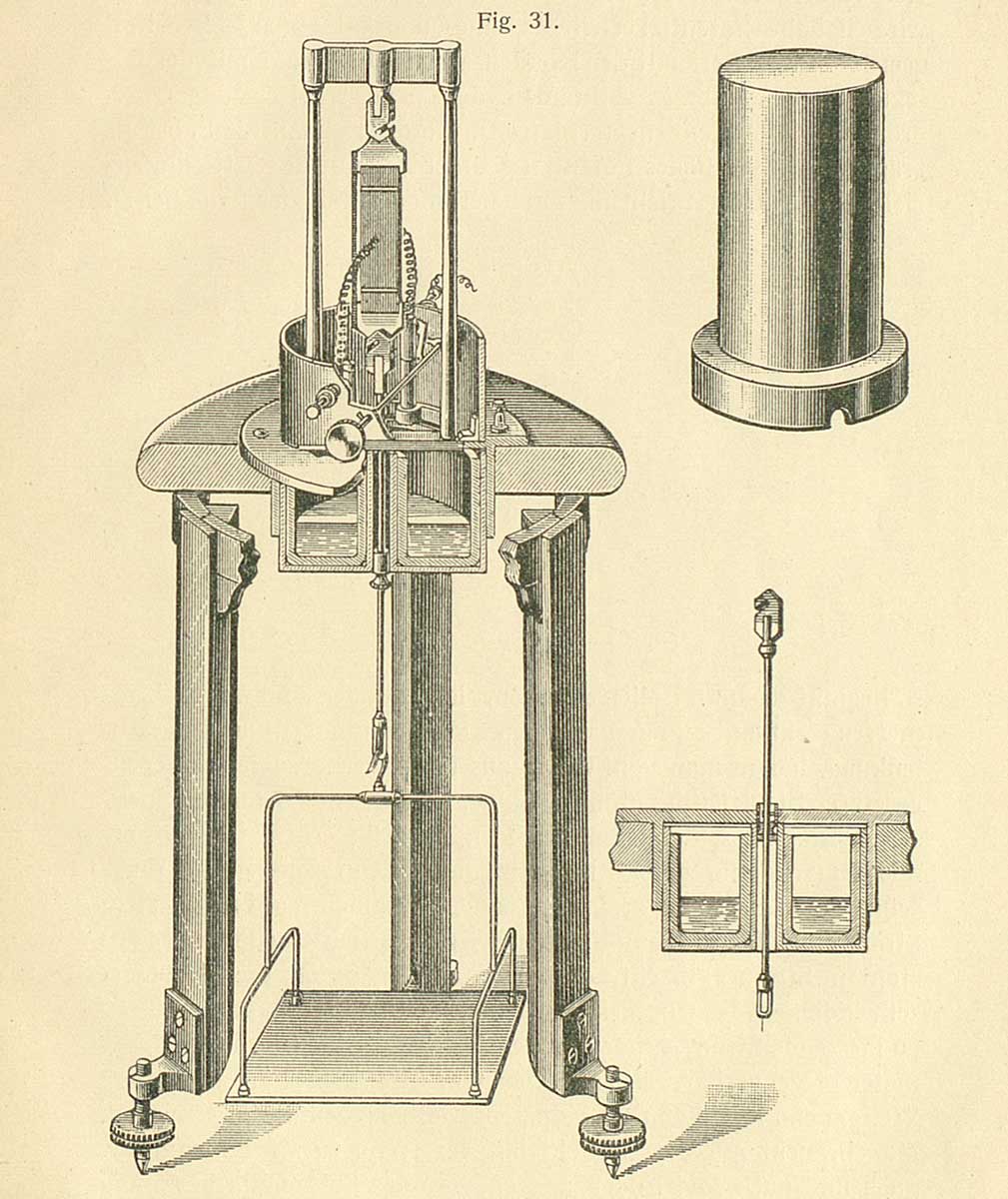 © Badische Landesbibliothek Karlsruhe Zu sehen ist eine Apparatur zur Messung der Radioaktivität.