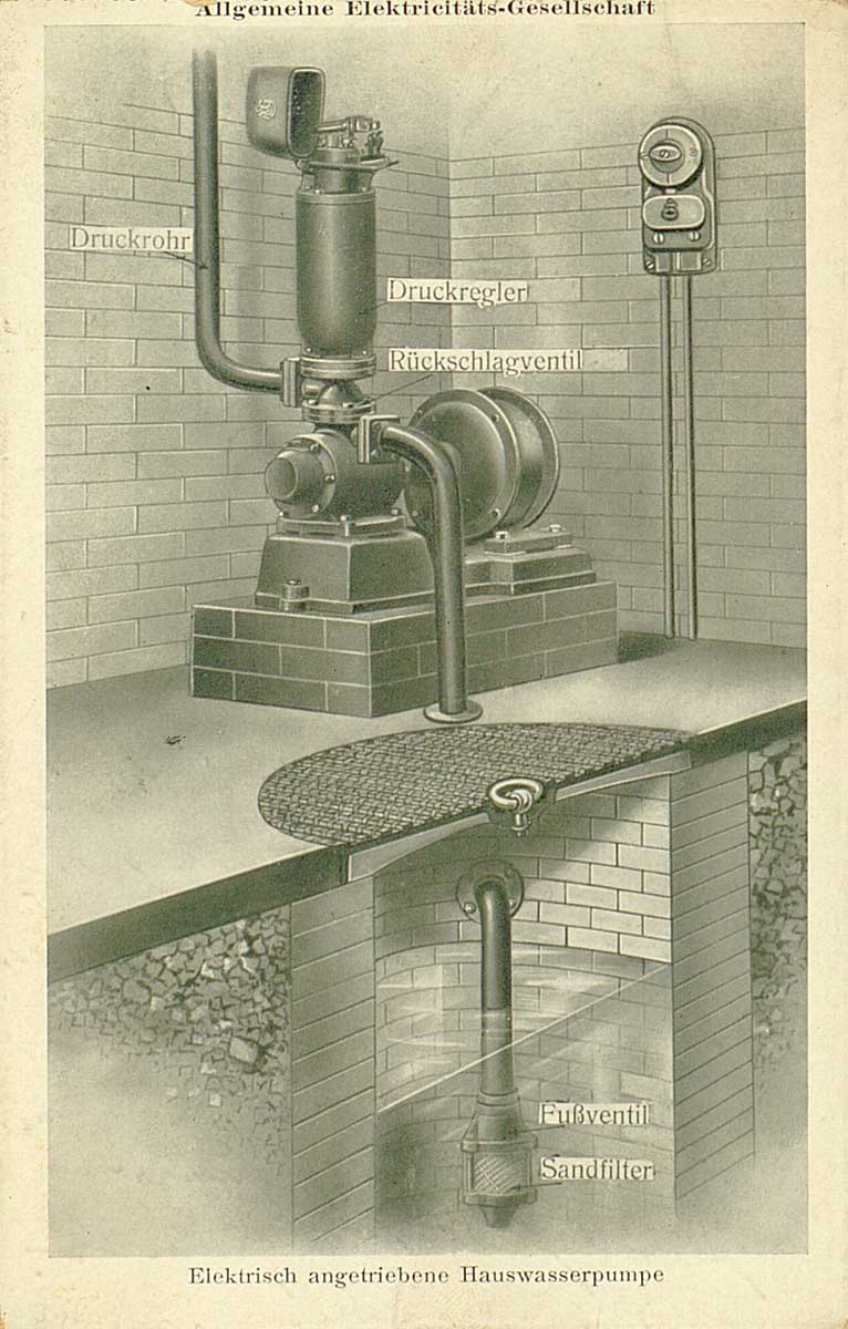 © Badische Landesbibliothek Karlsruhe Die Abbildung zeigt den Stich einer elektrischen Hauswasserpumpe. Einzelne Bauteile sind mit den zugehörigen Begrifflichkeiten gekennzeichnet. Diese sind: Druckrohr, Druckregler, Rückschlagventil Fußventil und Sandfilter.
