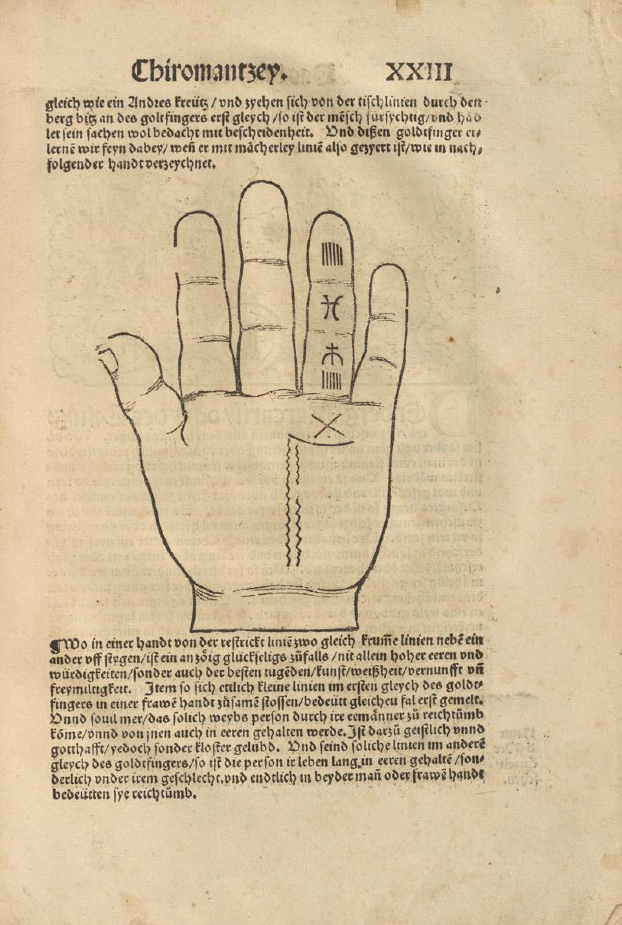 Buchseite mit Text und Illustration zur Chiromantie. Zu sehen ist eine Handfläche mit eingetragenen Symbolen am Ringfinger und der Handfläche.