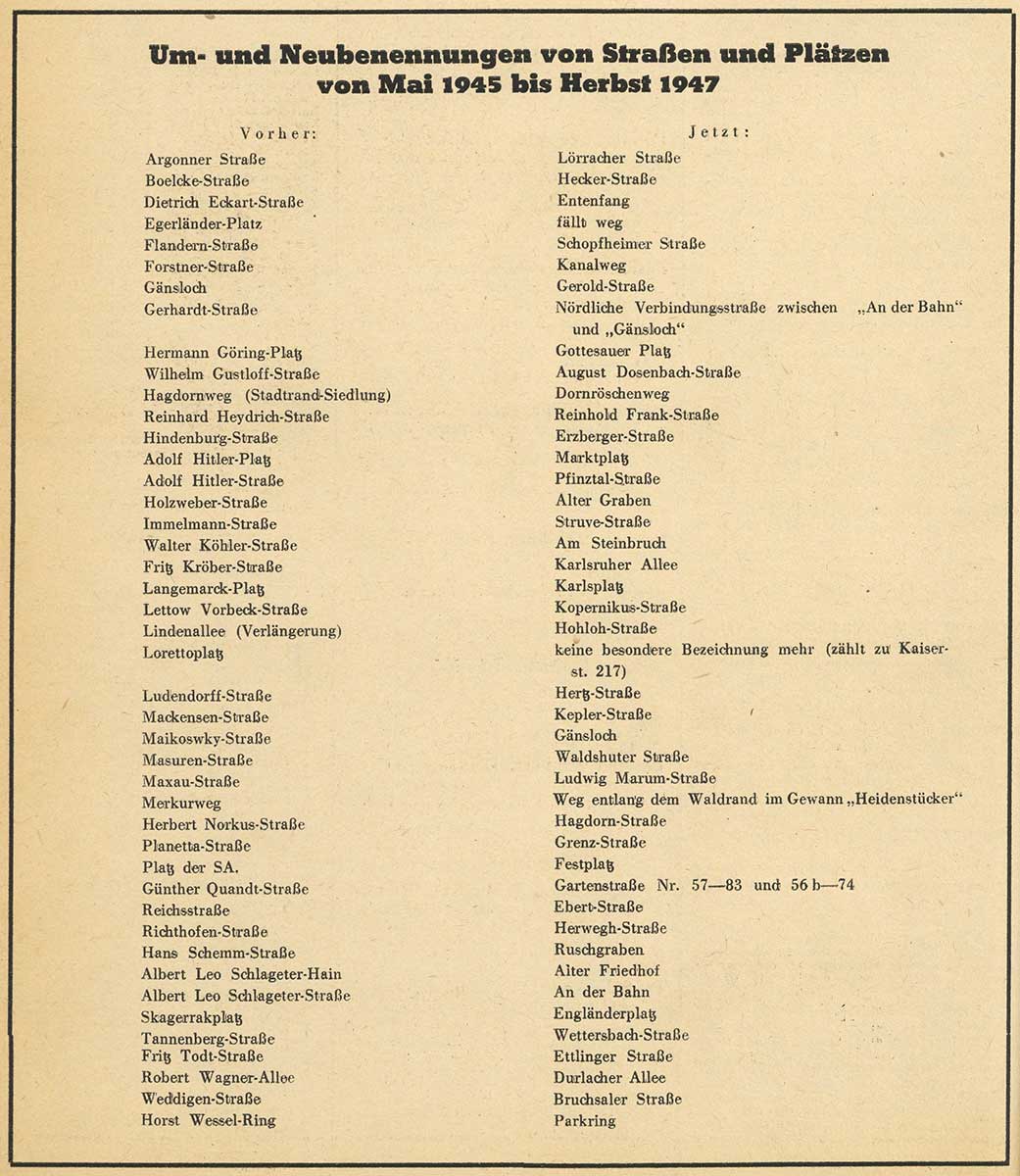 Zu sehen ist ein Ausschnitt aus einem Adressbuch der Stadt Karlsruhe, 1947.