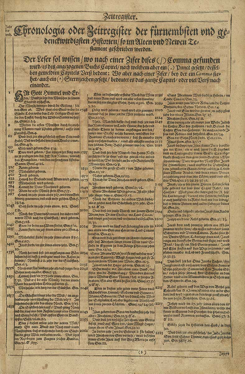 Zu sehen ist eine Seite aus der Bibel. Hierbei handelt es sich um eine Seite des Zeitregisters.