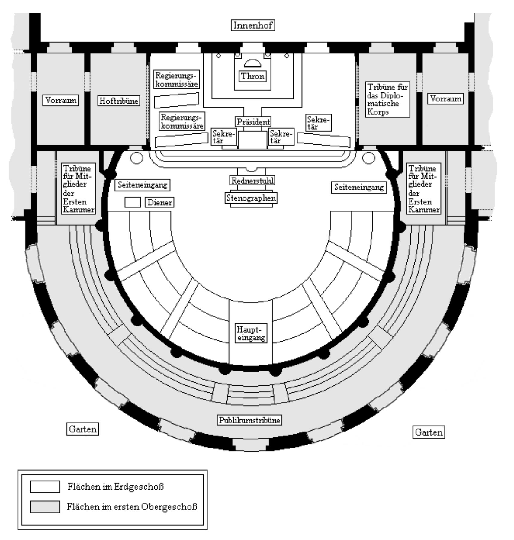 Schwarz-weiße Linienzeichnung eines Grundrisses mit Sitzreihen, Eingängen, Tribünen und beschrifteten Bereichen wie Innenhof, Garten und Rednerpult.